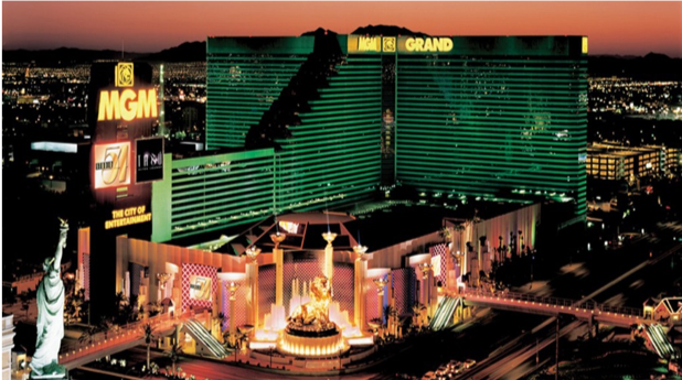 Night Clubs & Casinos in Las Vegas